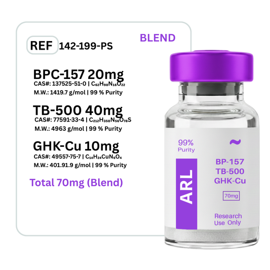 BPC-157 + TB-500 + GHK-Cu