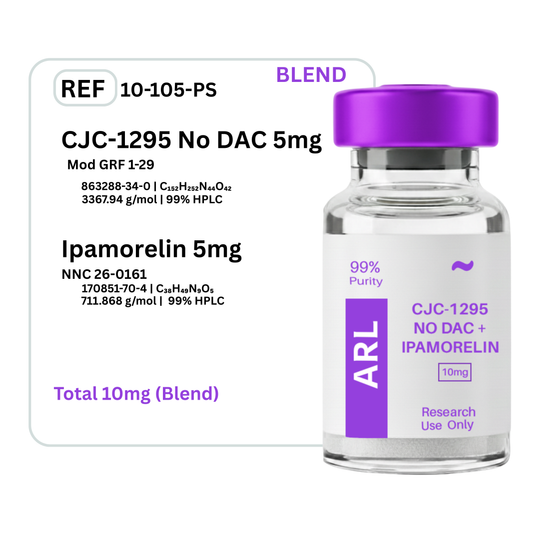 CJC-1295 No DAC & Ipamorelin