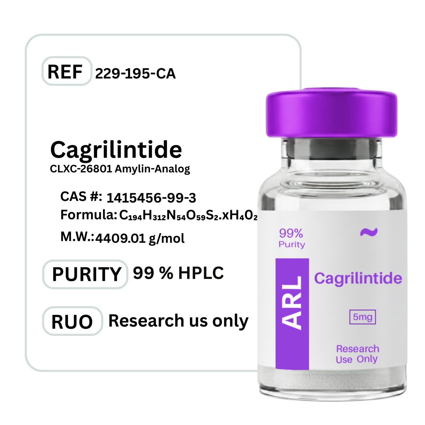 Cagrilintide